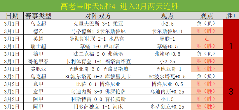 冬日狂欢,观众变运动,工体冰雪奇,开云赞助,体育赞助平台,足球赛事赞助,NBA赞助资讯,体育合作信息