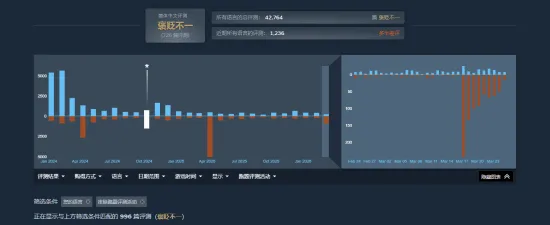 姆巴佩蜡像,一比一还原,开云赞助,开云赞助,体育赞助平台,足球赛事赞助,NBA赞助资讯,体育合作信息