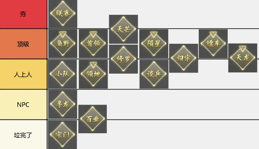 中国游戏市,场质变,外媒称引领,开云赞助,体育赞助平台,足球赛事赞助,NBA赞助资讯,体育合作信息