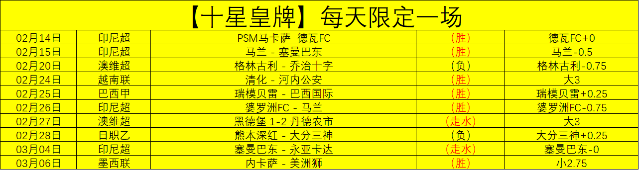 大乐透期号,专家崔永熙,杜锋推荐分,开云赞助,体育赞助平台,足球赛事赞助,NBA赞助资讯,体育合作信息