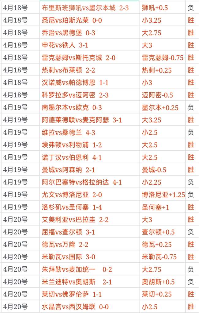 尤文若欧战,晋级,必以,开云赞助,体育赞助平台,足球赛事赞助,NBA赞助资讯,体育合作信息