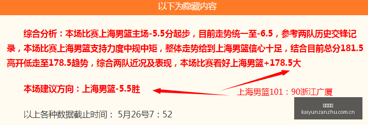 推荐,足球攻略周,六赛事前瞻,开云赞助,体育赞助平台,足球赛事赞助,NBA赞助资讯,体育合作信息