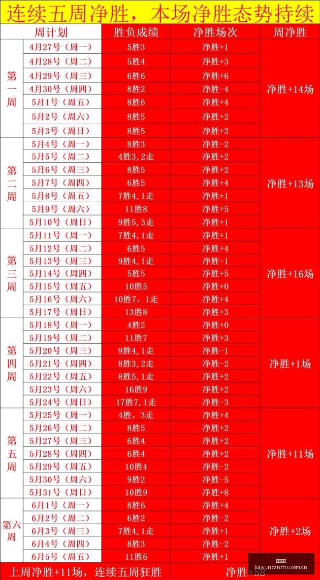 足球攻略周,二国际大战,中国泰国赛,开云赞助,体育赞助平台,足球赛事赞助,NBA赞助资讯,体育合作信息
