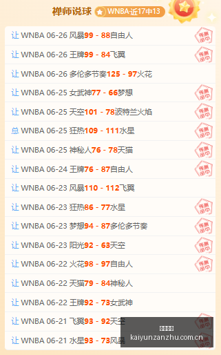金牌铁锤攻,略抓住每日,机遇的独家,开云赞助,体育赞助平台,足球赛事赞助,NBA赞助资讯,体育合作信息