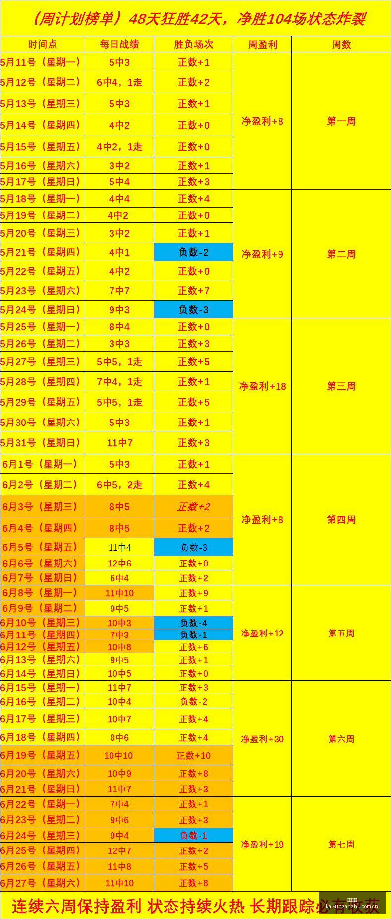 全面解析杨,瀚森第三节,高效爆发,开云赞助,体育赞助平台,足球赛事赞助,NBA赞助资讯,体育合作信息