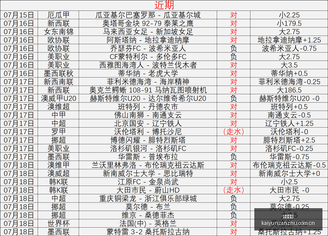 开云赞助,体育赞助平台,足球赛事赞助,开云赞助,体育赞助平台,足球赛事赞助,NBA赞助资讯,体育合作信息