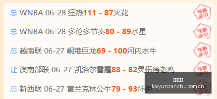 推荐,足球攻略周,巴西杯前瞻,开云赞助,体育赞助平台,足球赛事赞助,NBA赞助资讯,体育合作信息
