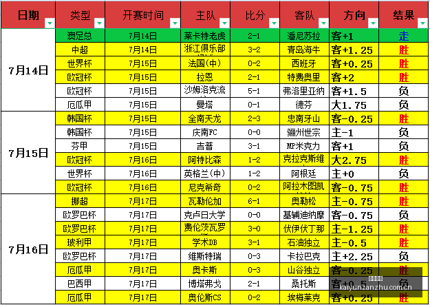 开云赞助,体育赞助平台,足球赛事赞助,开云赞助,体育赞助平台,足球赛事赞助,NBA赞助资讯,体育合作信息
