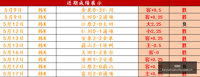 电竞赛事停,摆风波,官方呼吁维,开云赞助,体育赞助平台,足球赛事赞助,NBA赞助资讯,体育合作信息