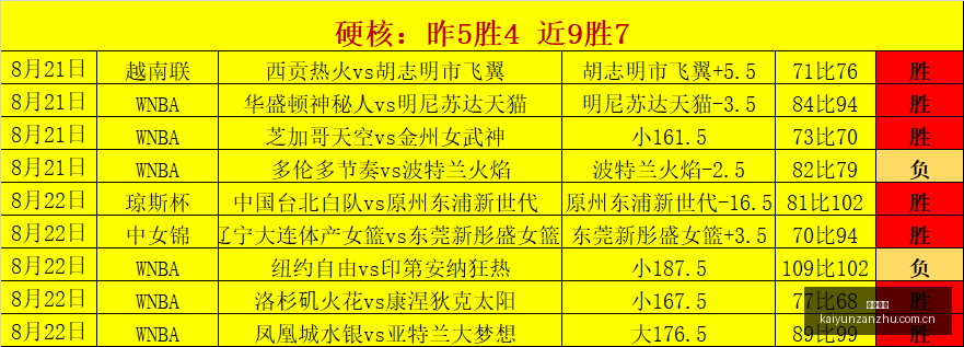 小米平板,电竞版发布,性能售价双,开云赞助,体育赞助平台,足球赛事赞助,NBA赞助资讯,体育合作信息