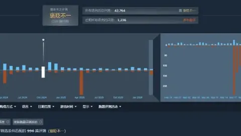 姆巴佩蜡像：一比一还原！