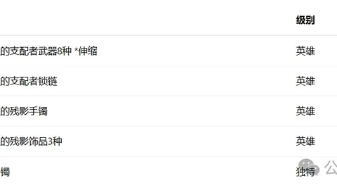 MLB球星「法官」新造型蓄须，贾吉坚守清新形象备受瞩目
