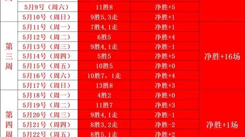足球攻略周二国际大战：中国泰国赛事前瞻，独家推荐不容错过