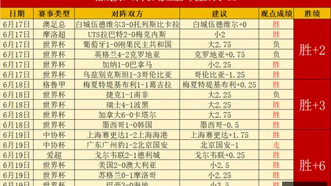 世界杯大：佛得角11连胜背后的惊喜与西班牙的教训