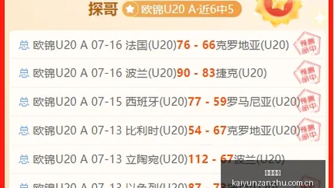 开云赞助，NBA赞助资讯， 101054