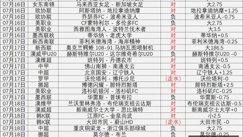 开云赞助，体育赞助平台， 101219 6