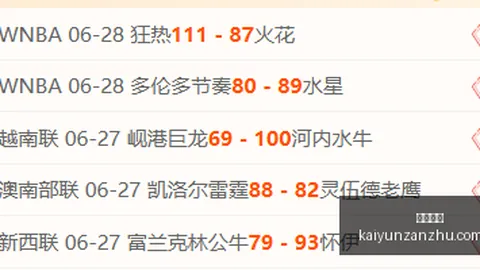 推荐 足球攻略周日014巴西杯前瞻：巴西国际科林蒂安深度分析