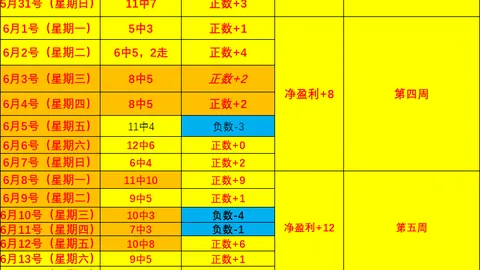 篮球盛宴来袭太阳队能否逆风翻盘夺冠